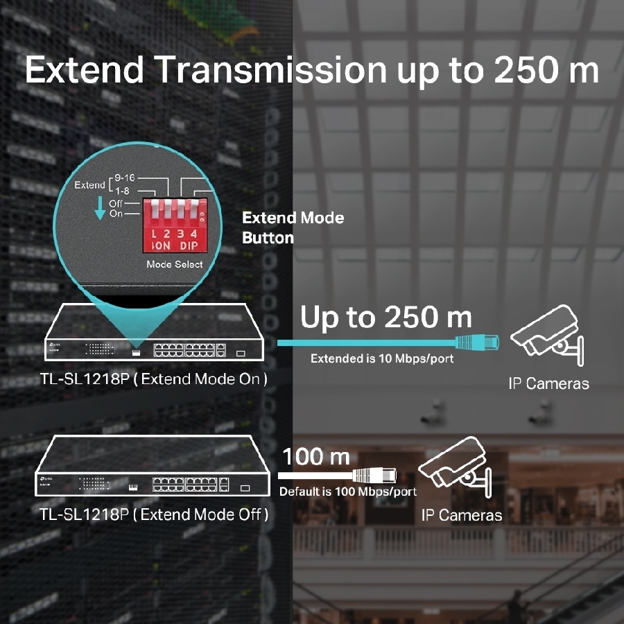 Switch | Tp-Link | Tl-Sl1218P  | 16 Puertos Rj45 10/100 Mbps Poe Con 2 Puertos Rj45 Gigabit Y 1 Ranura Sfp Gigabit | No Administrable  | Para Rack 19 Pulgadas