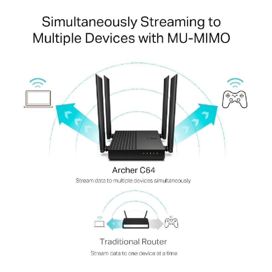 Router |Tp-Link | Archer C64 |Wifi | Inalambrico Mu-Mimo | Ac1200 | 5 Ghz 867 Mbps | 2,4 Ghz 400 Mbps | Cobertura Wifi Mejorada 4 Antenas Externas, Sustituye A Archer C60