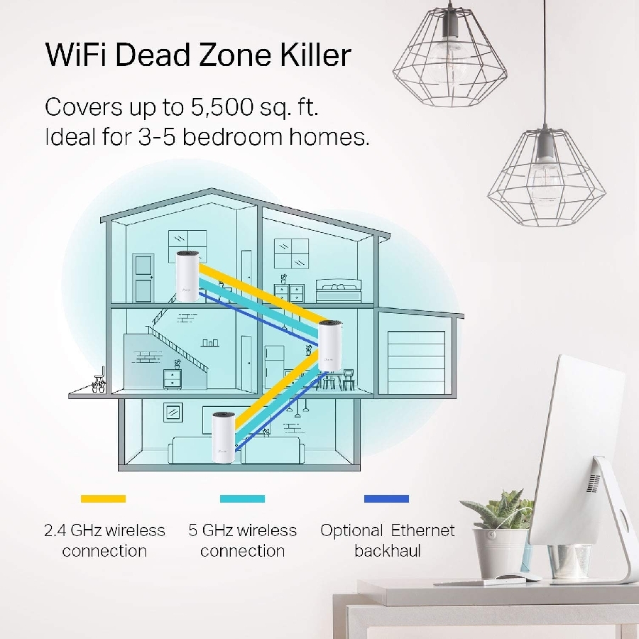 Router |Tp-Link | Deco M4(3-Pack) | Wifi Mesh | Ac1200 | Dual Band | Cobertura Estimada 371 Metros Cuadrados (Depende De Condiciones Ambientales Y Trafico De Cada Usuario) | Hasta 100 Dispositivos