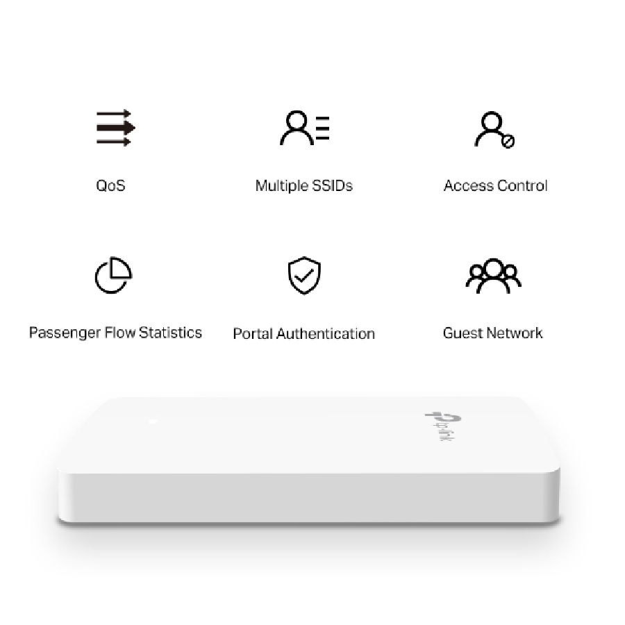 Acces Point | Tp-Link | Omada Eap235-Wall | Inalambrico | Gigabit Mu-Mimo | Ac1200 Pared Wi-Fi Doble Banda 300 Mbps 2.4 Ghz Y 867 Mbps En 5 Ghz 4 Ptos 4 X 10/100 Mbps Ethernet Sustituye A Eap225-Wall