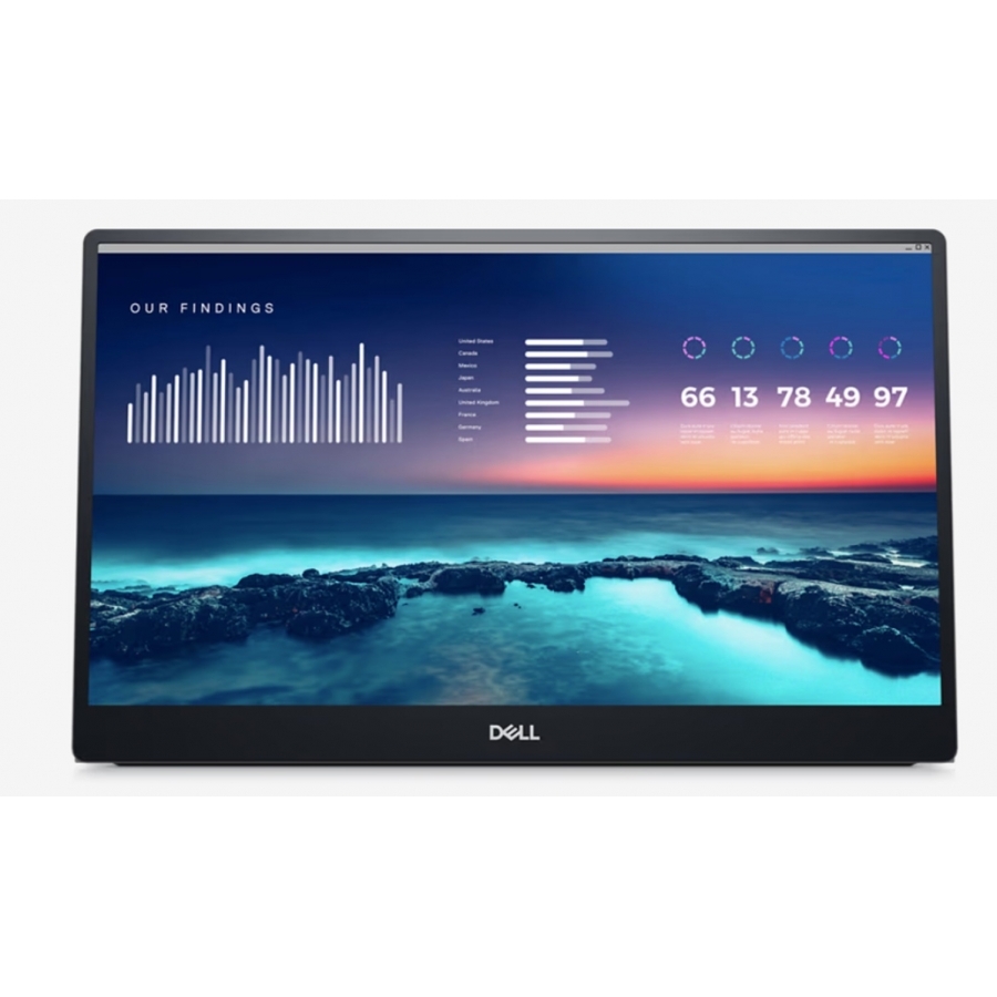 Monitor Dell Led Portatil P1424H | 14 Pulgadas | 1920 X 1080 | Usb-C | 210-Bhrq |