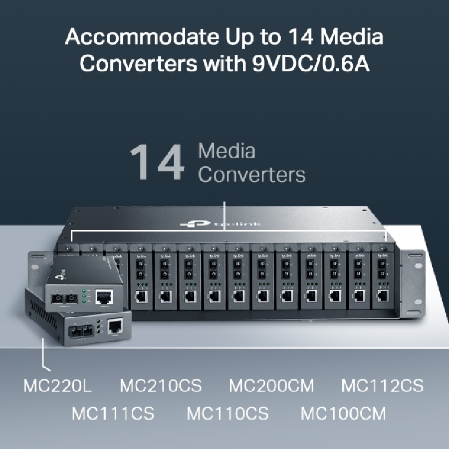 Gabinete Para Convertidores De Medios Tp-Link Tl-Mc1400 Para Montaje En Rack De 14 Bahias