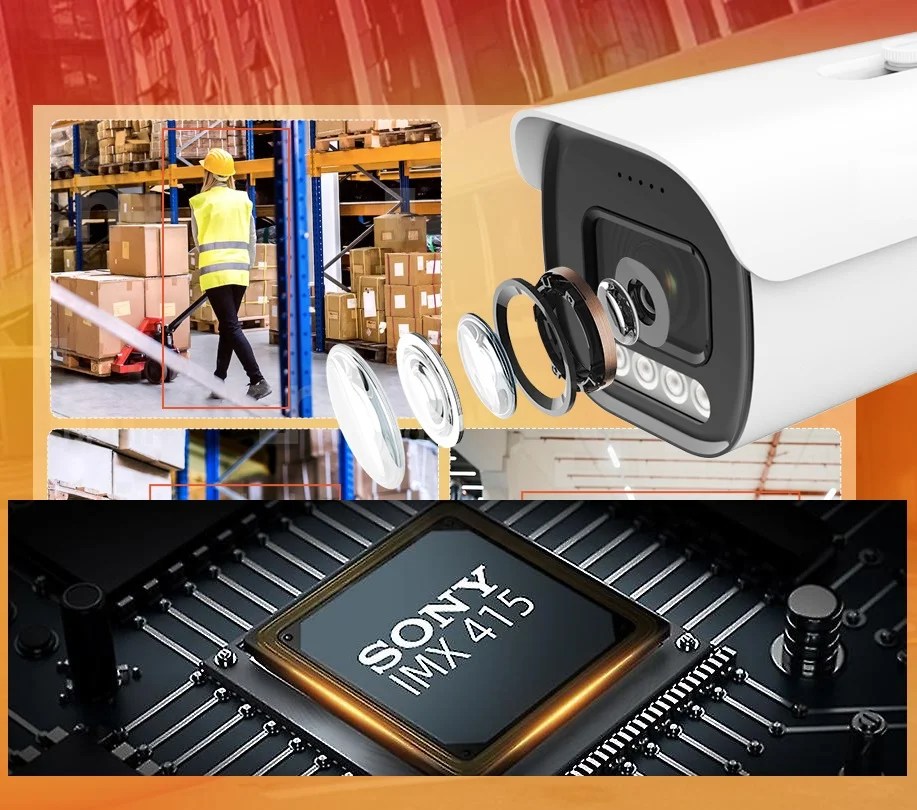 professional security cameras