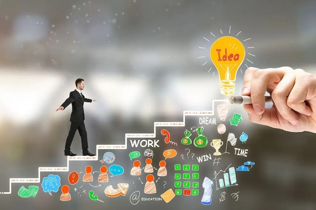 Career – Accelerate Your Professional Growth