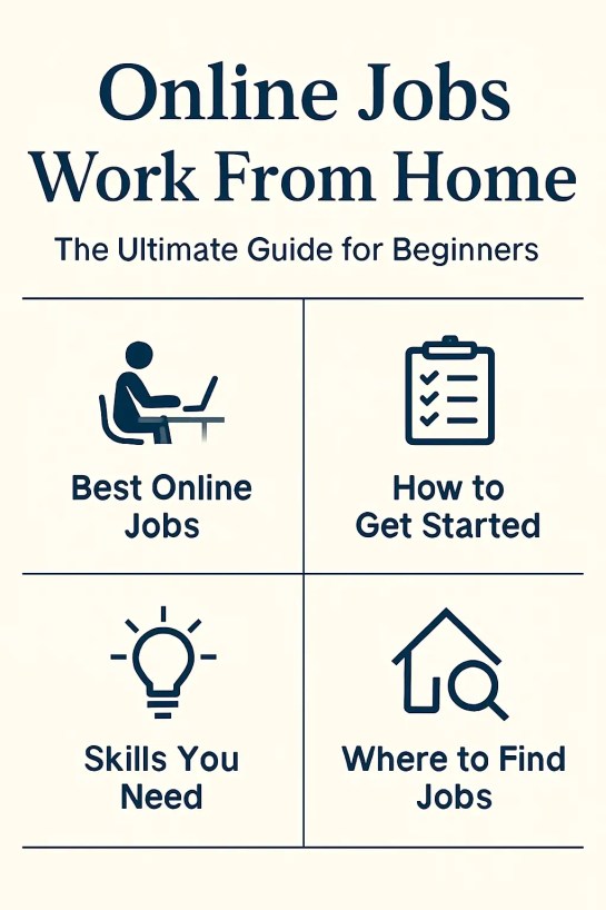 Online Jobs Work From Home