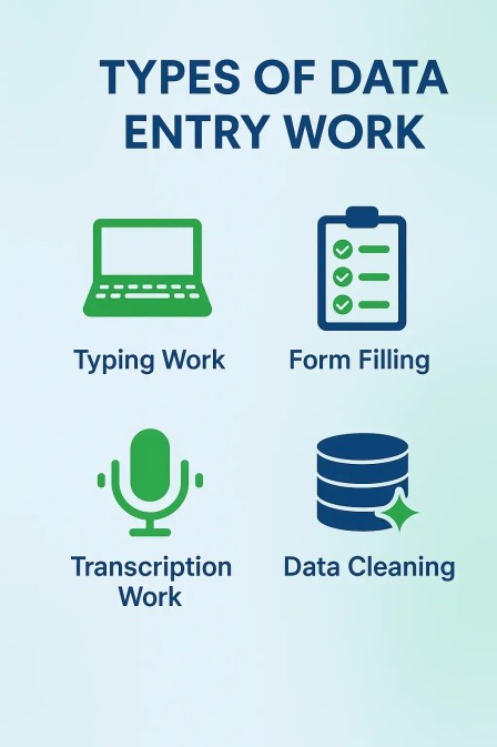 Types of Data Entry Work