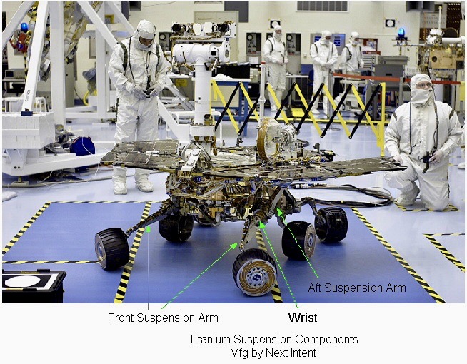 Titanium Mars Rover Portfolio - Next Intent