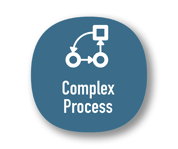 ihover6-complex-process