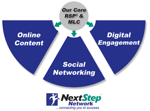 Nextstep Product Solutions - Download Elegant Colorful Background | 4K