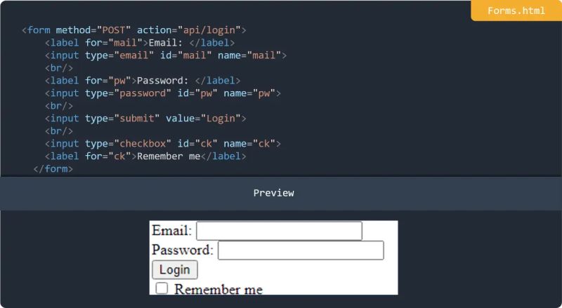 Html Cheat Sheet Next Step Infotech - HD Gradient Textures for Desktop