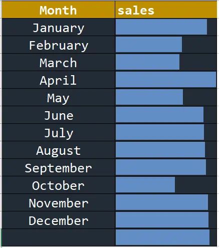 Excel Conditional Formatting Cheat Sheet Next Step Infotech - Full HD Colorful Backgrounds for Desktop