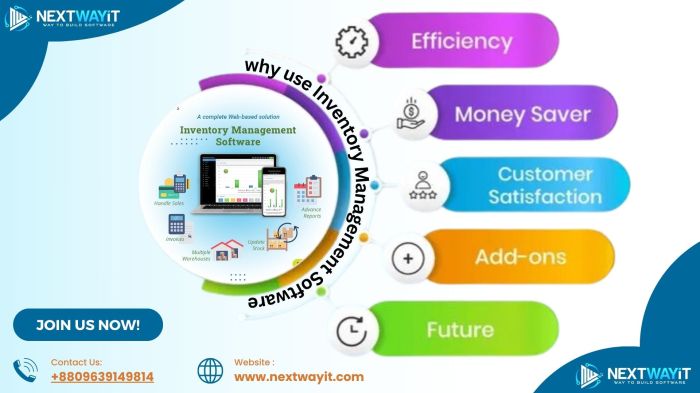 Best Inventory Management Software - Nextway IT Best Inventory Management Software - Nextway IT