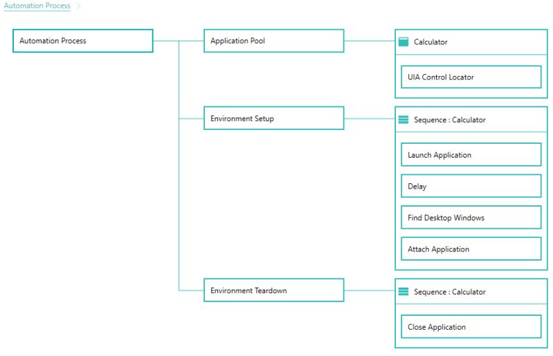 Intelligent Setup Pdf Pixel Computer Engineering - Premium City Pattern Gallery - 8K