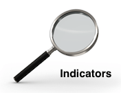 Read more about the article Checking Some Gold Ratios (daily charts)