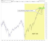 Read more about the article “When the Pig Tops”