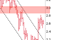 Read more about the article The Technical Big Picture, Updated