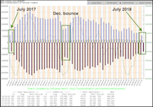 Read more about the article You Buy the Fear in Gold