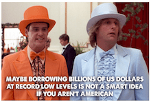 Read more about the article Macro Tourist w/ a Nice Write Up About EM & USD