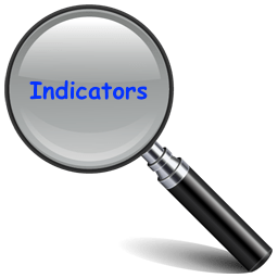 indicators
