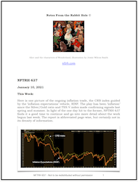 Read more about the article NFTRH 637 Out Now