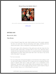 Read more about the article NFTRH 648, Out Now