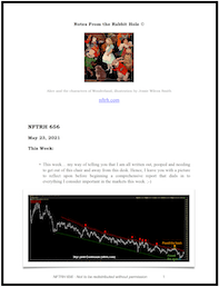 Read more about the article NFTRH 656, Out Now
