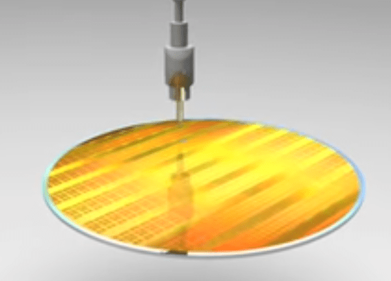 Read more about the article Semiconductor sector leadership updated