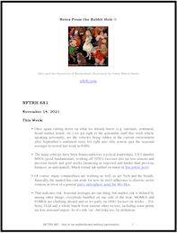 Read more about the article NFTRH 681, out now