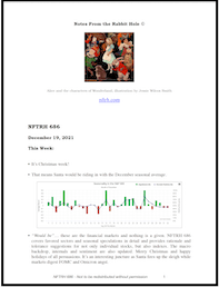 Read more about the article NFTRH 686, out now
