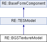 Commonlibsse Ng Re Pathingcell Class Reference - Best Mountain Wallpapers in Mobile
