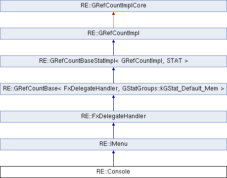 Commonlibsse Ng Re Mainmenu Class Reference - Best Mountain Wallpapers in Full HD