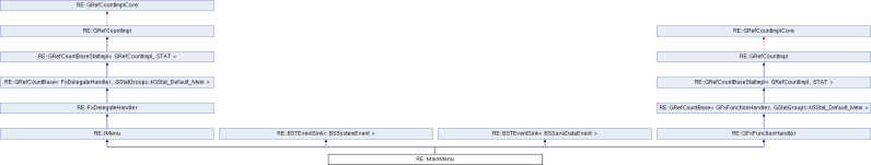 Commonlibsse Ng Re Console Class Reference - Geometric Photo Collection - Retina Quality