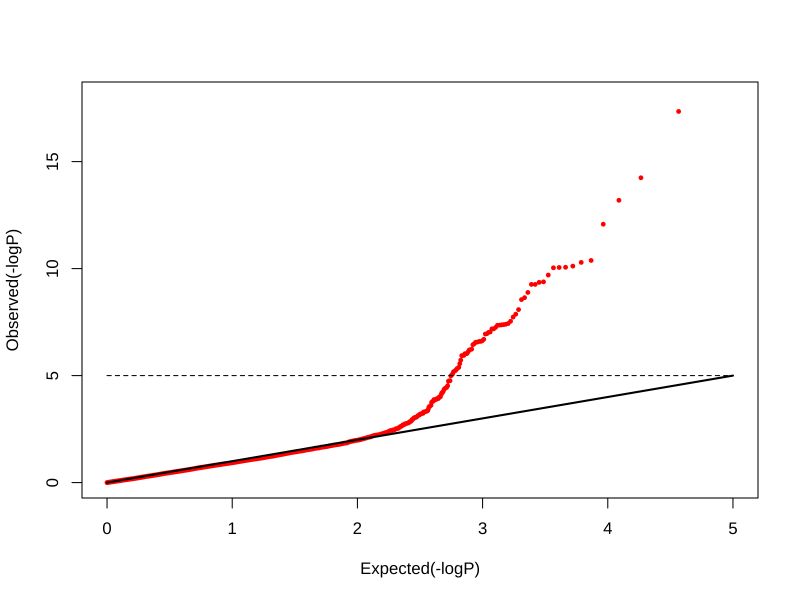 Ngdc Cloud - High Quality Landscape Pattern - Full HD