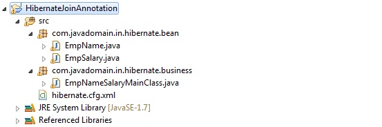 Hibernate Join Annotation Example - project structure