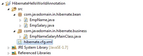 hibernate hello world annotation project structure