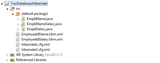 Two databases hibernate project structure