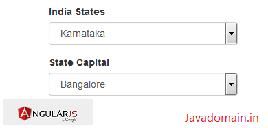 Angularjs dropdown auto population by changing other dropdown example