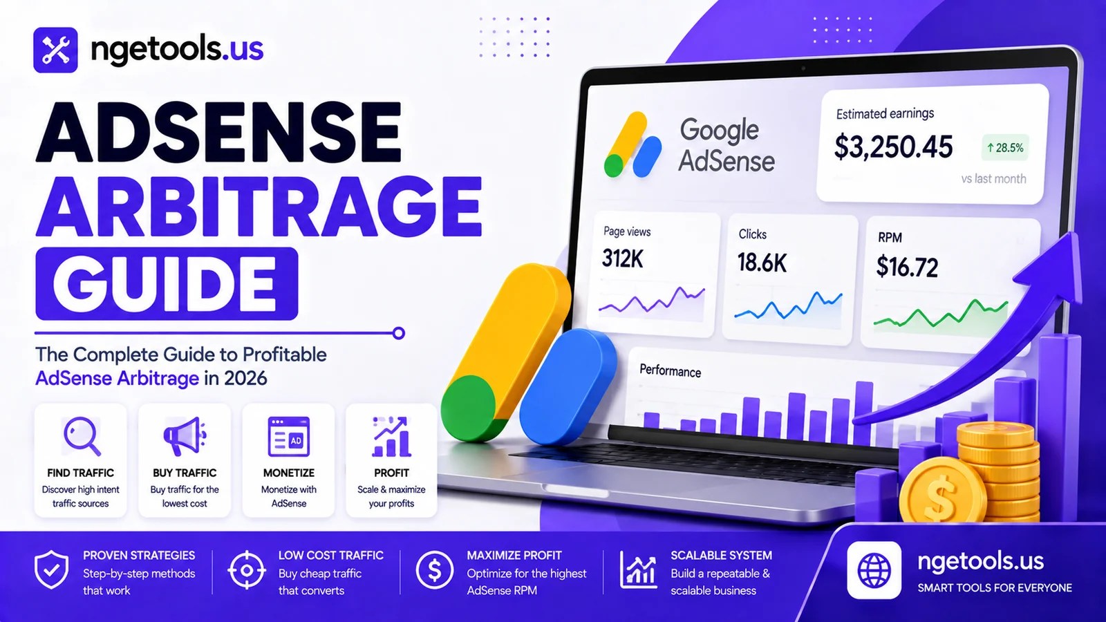 AdSense Arbitrage Guide