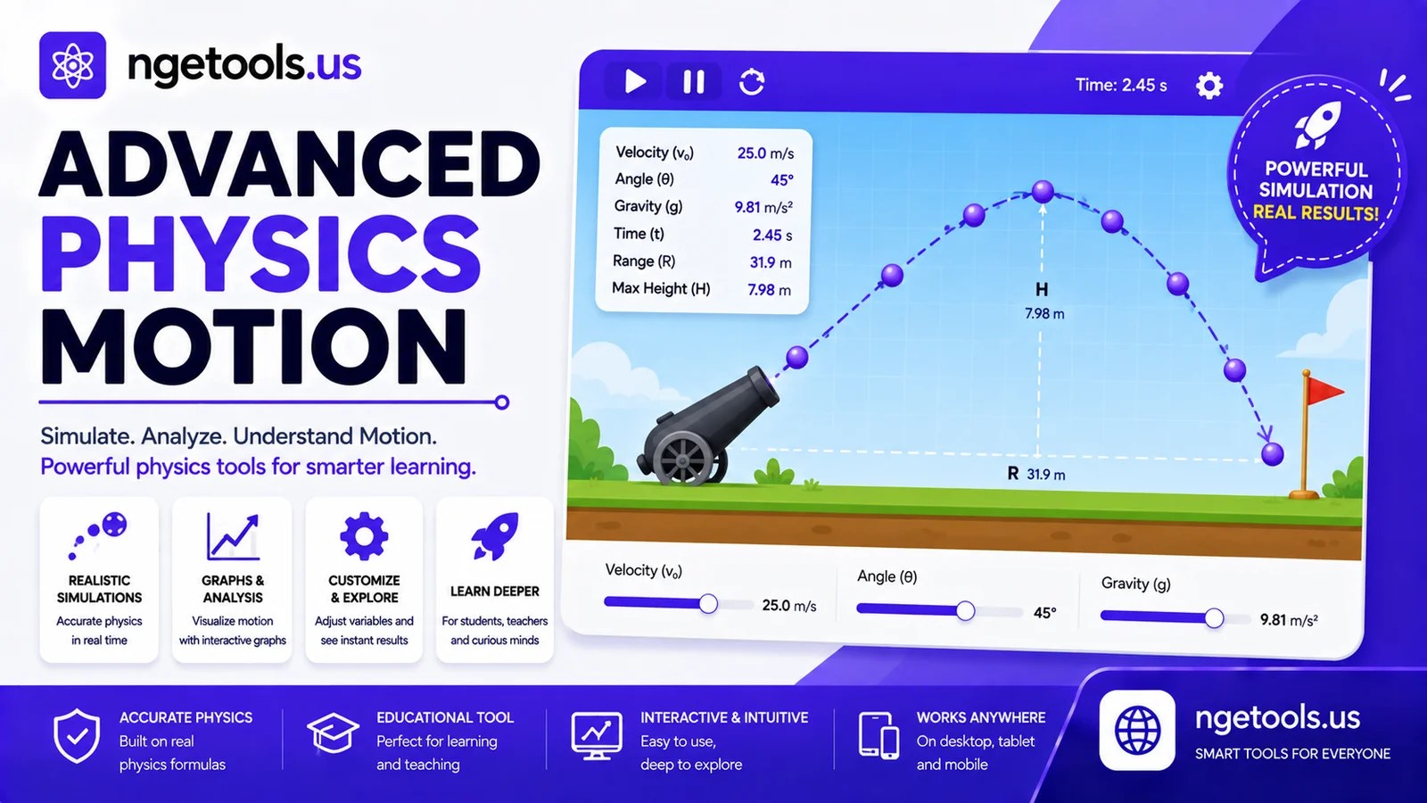 Advanced Physics Motion
