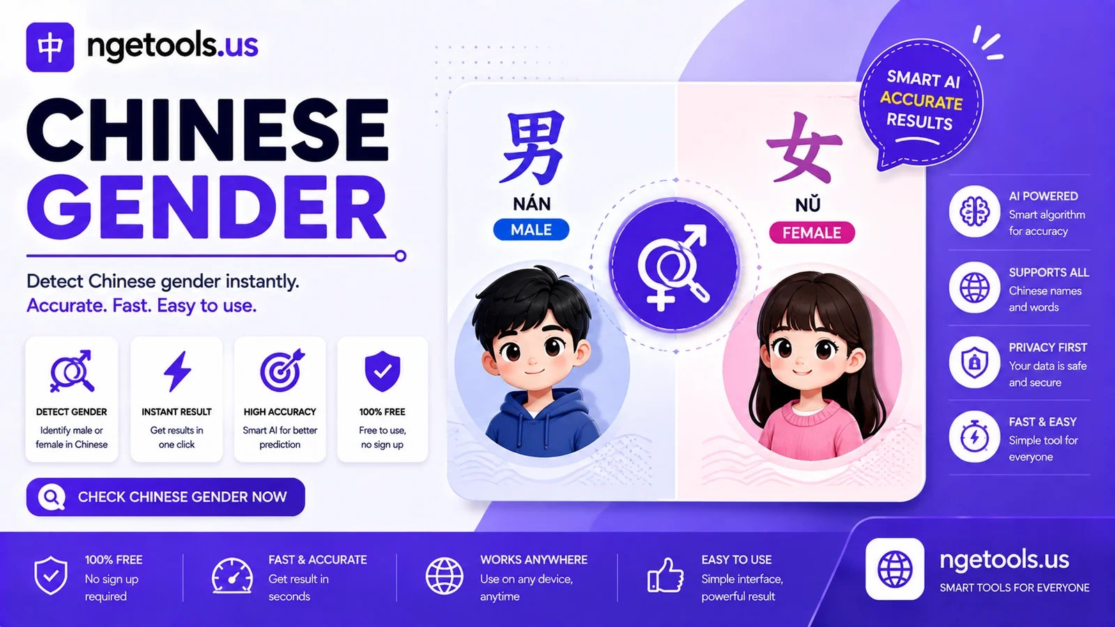 Chinese Gender Calculator