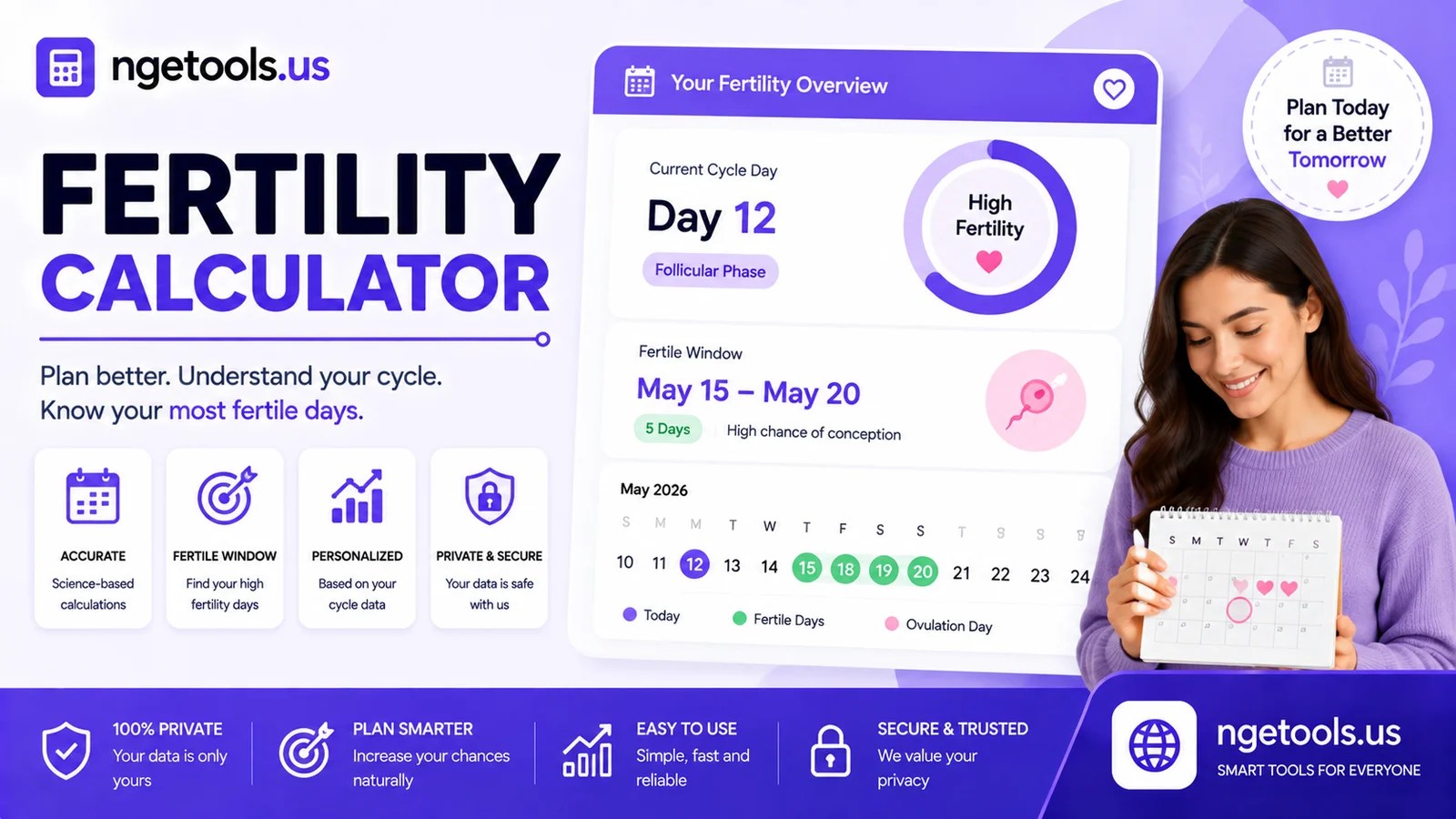 Fertility Calculator
