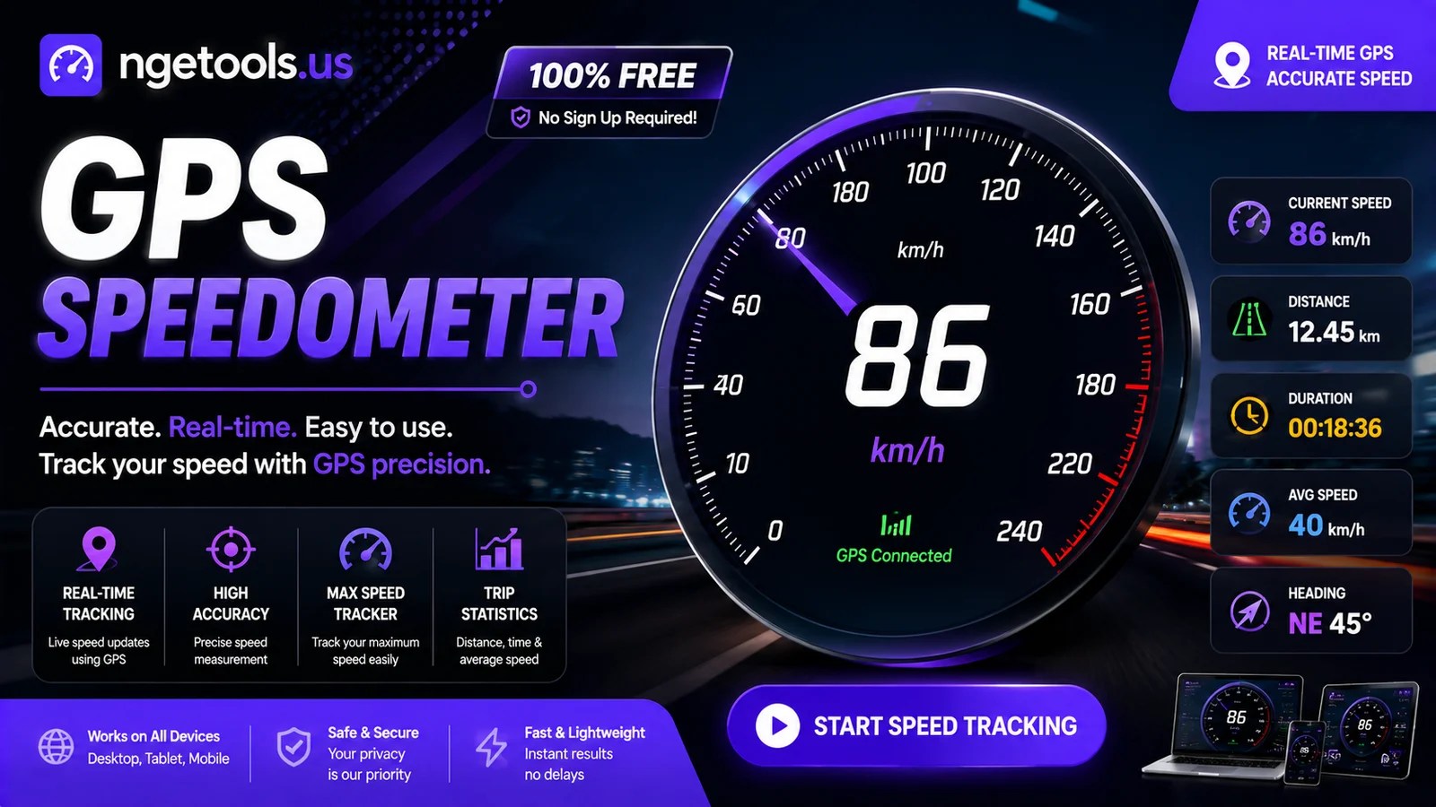 GPS Speedometer Online – Real-Time Speed Tracker
