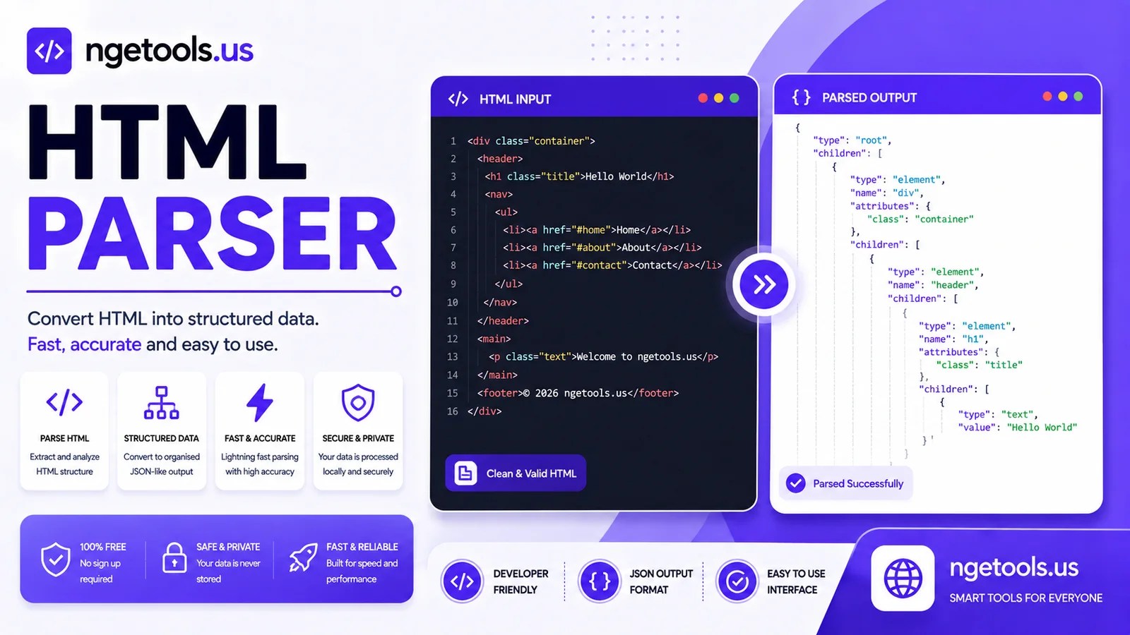 HTML Parser