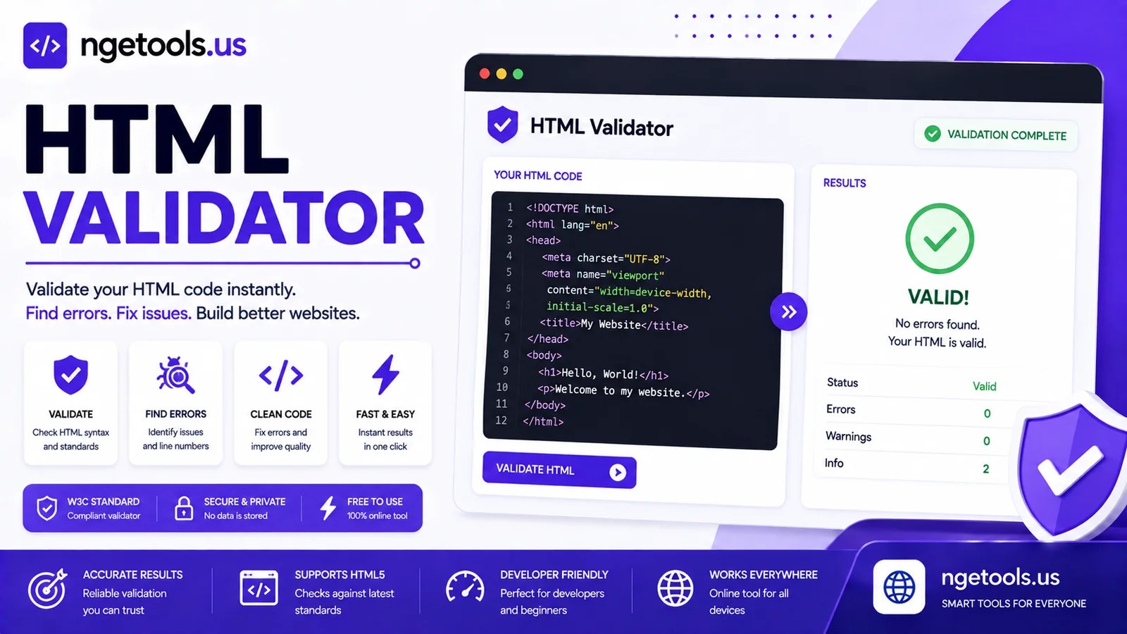 HTML Validator