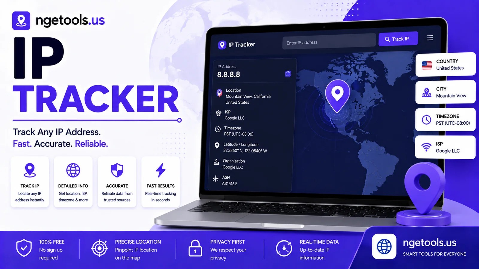 IP Tracker