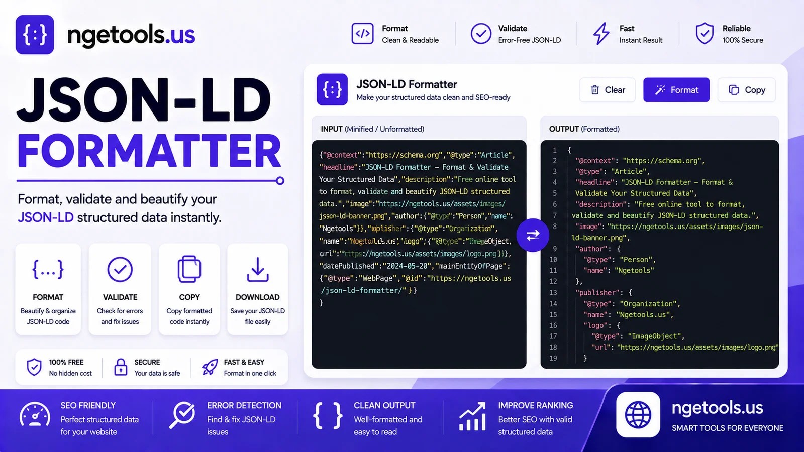 JSON-LD Formatter