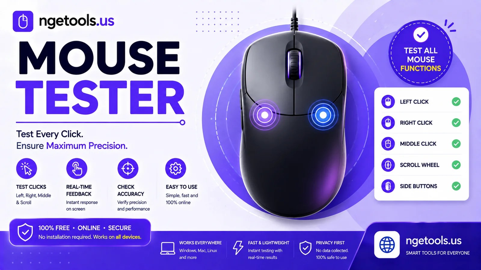Mouse Test