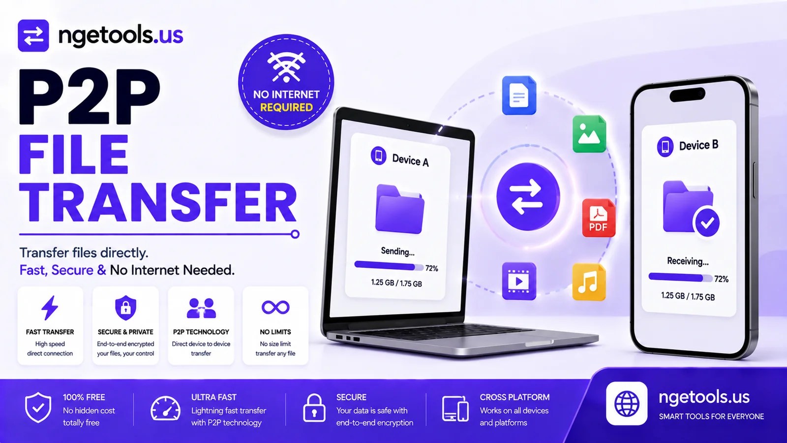 P2P File Transfer