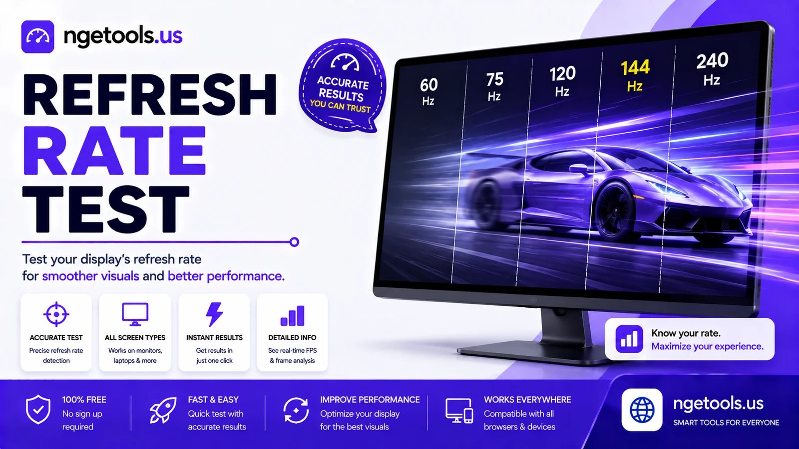 Refresh Rate Tester