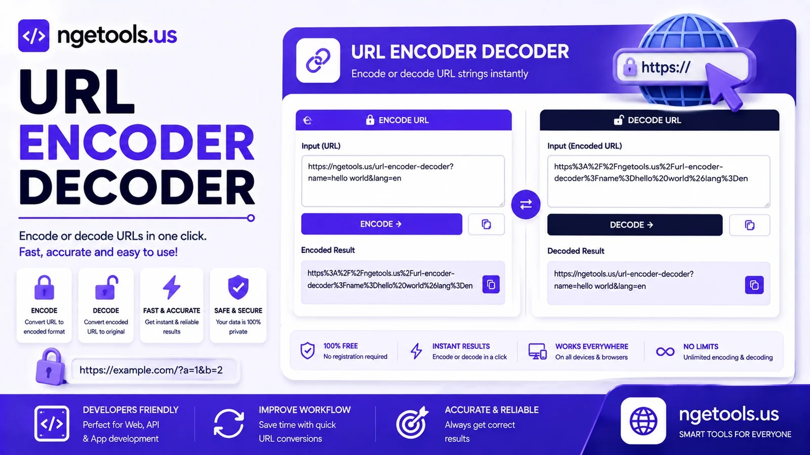 URL Encoder Decoder Online